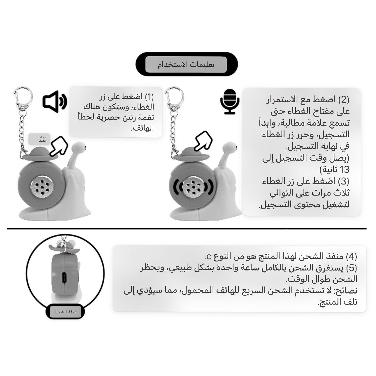 Porte Cle Den Den Mushi- Ace