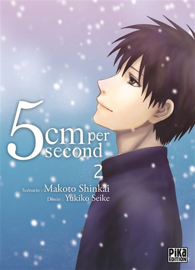 Occasion cm per Second T02